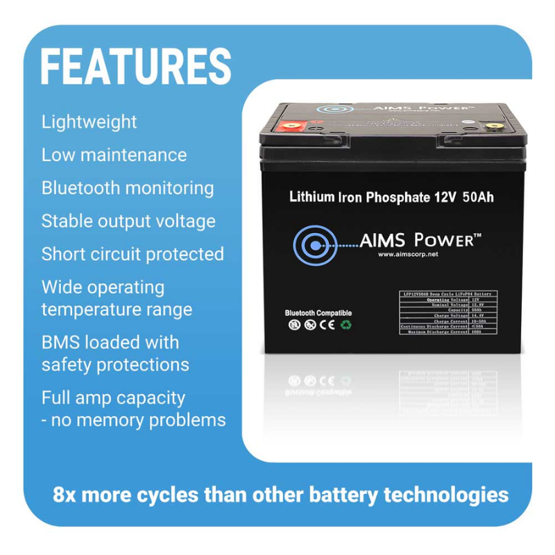 AIMS Power Lithium Battery 12V 50Ah LiFePO4 Lithium Iron Phosphate with Bluetooth Monitoring features