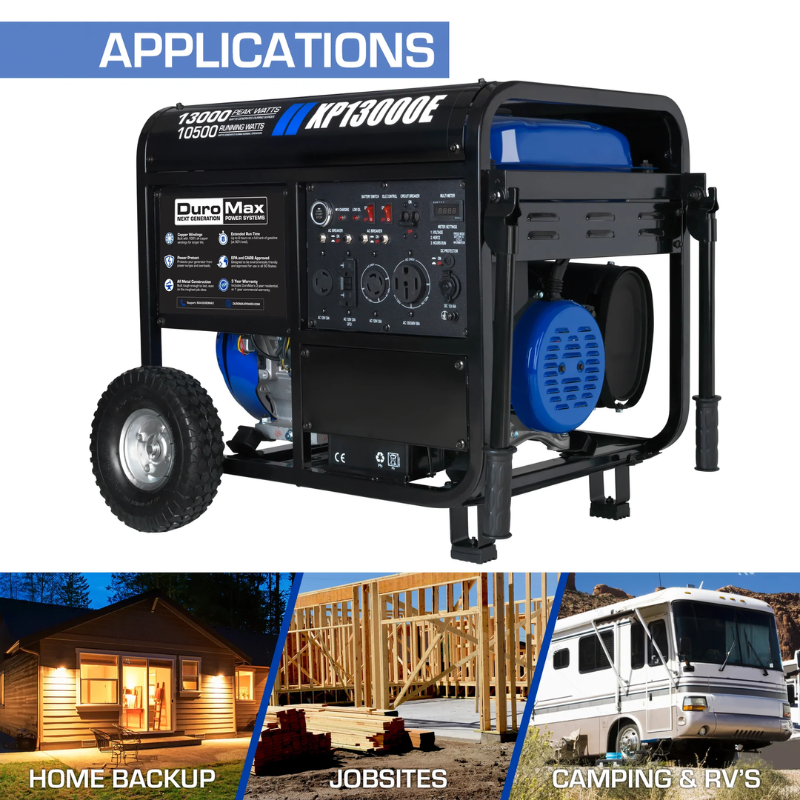 applications of the DuroMax 13000 Watt Gasoline Portable Generator