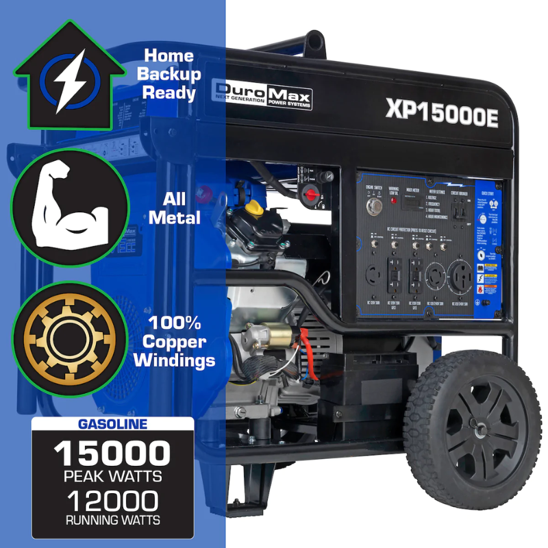 Wattage of the DuroMax 15000 Watt Portable Generator