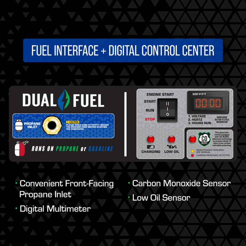 fuel interface and digital control center of the DuroMax 4850 Watt Dual Fuel Portable HX Generator w/ CO Alert