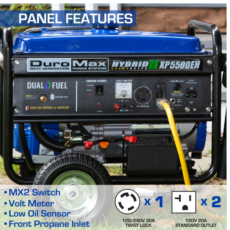 panel features of the DuroMax 5500 Watt Dual Fuel Portable Generator