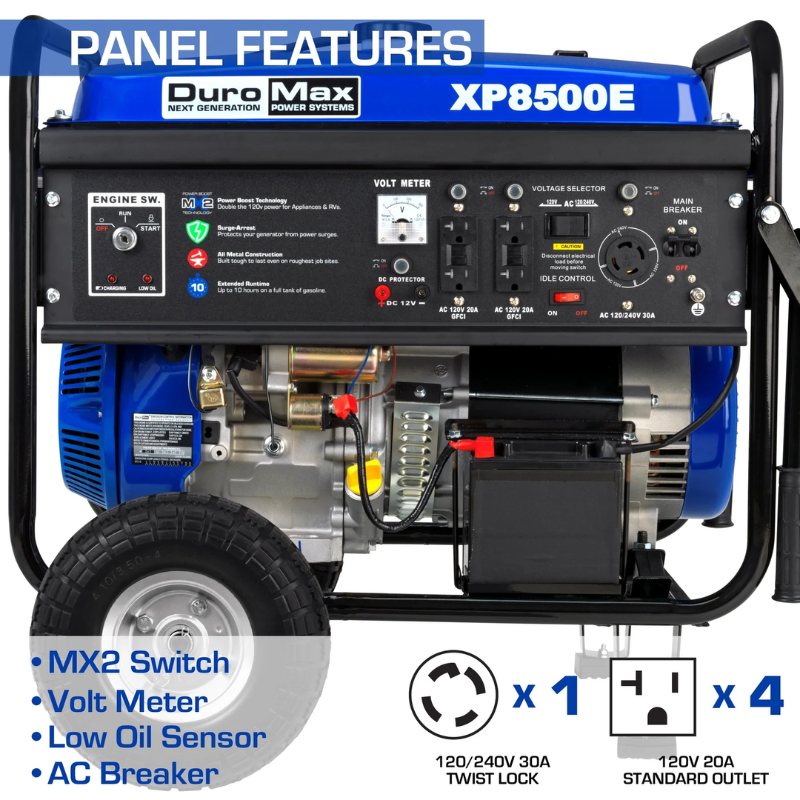 Panel Features of the DuroMax 8500 Watt Gasoline Portable Generator
