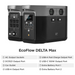 EcoFlow DELTA Max + 160W Solar Panel ports and sockets