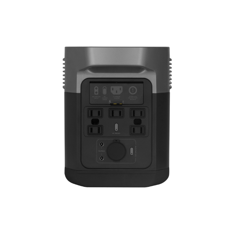 EcoFlow DELTA mini Portable Power Station - DELTAMI880-B-US outlets