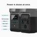 EcoFlow DELTA mini Portable Power Station - DELTAMI880-B-US outlet information