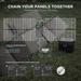 EcoFlow Portable 110W Solar Panel - EFSOLAR110N How to chain the panels together