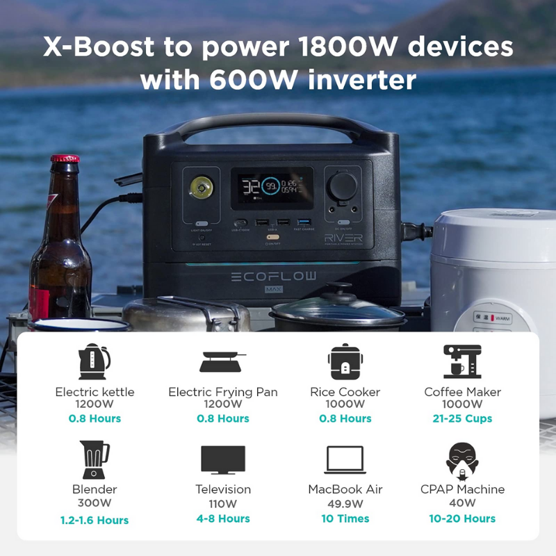 EcoFlow RIVER Max Portable Power Station power limits