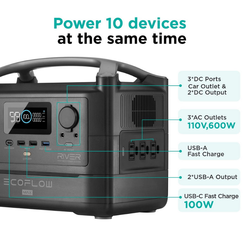 EcoFlow RIVER Max + 160W Solar Panel can power ten devices at once