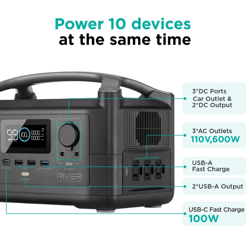 EcoFlow RIVER can power 10 devices at the same time