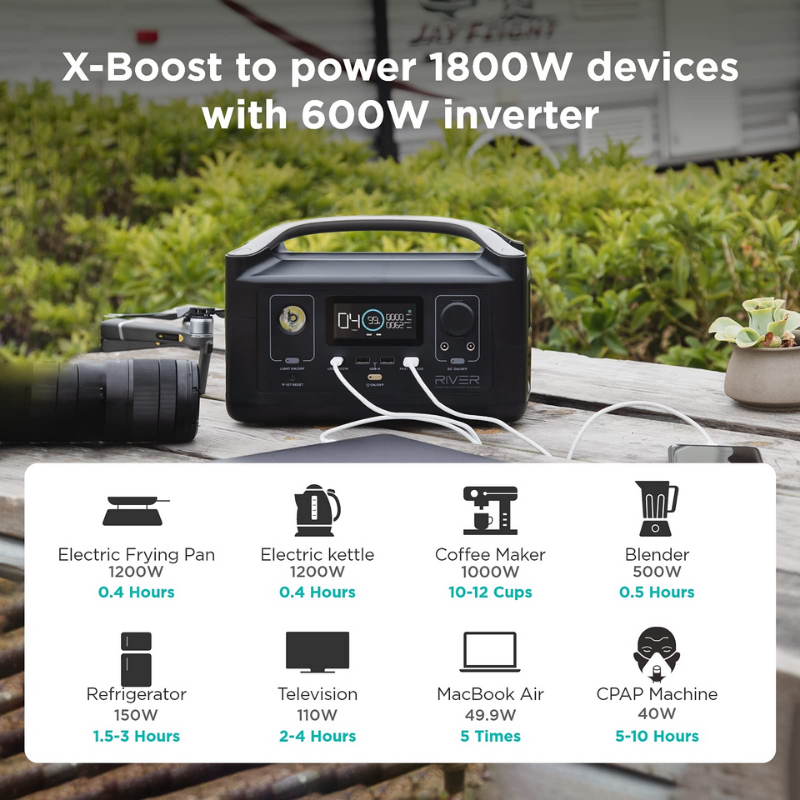 EcoFlow RIVER Portable Power Station X-boost
