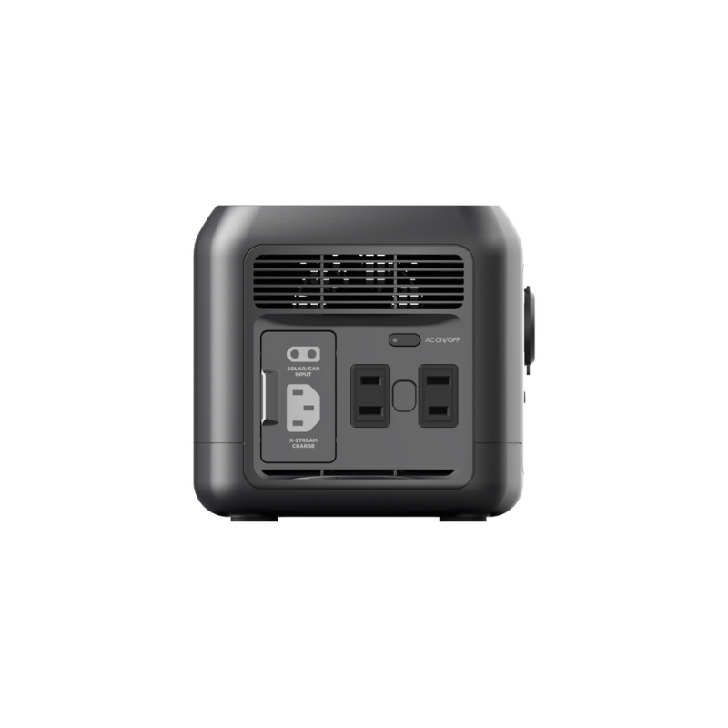 EcoFlow RIVER mini Portable Power Station ports