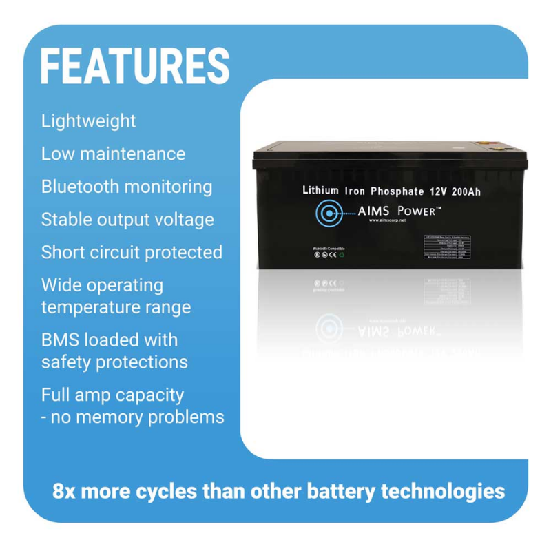 AIMS Power Lithium Battery 12V 200Ah LiFePO4 Lithium Iron Phosphate with Bluetooth Monitoring list of features