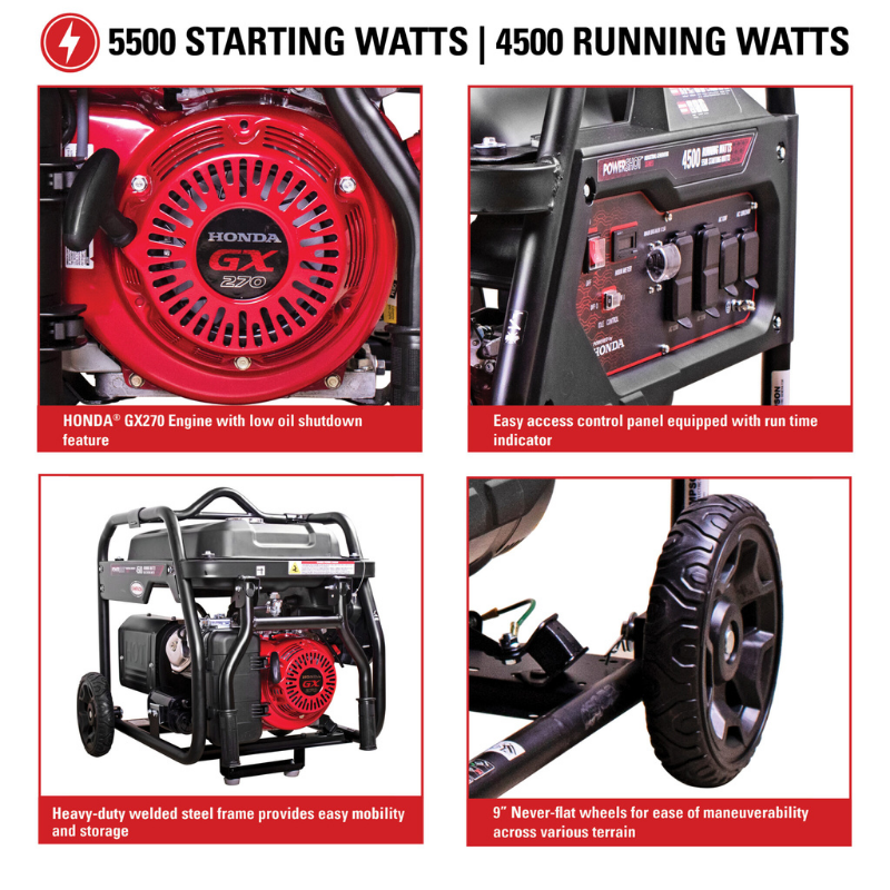 Simpson 5500-Watt Industrial Generator - SCGH5500 information on the engine and control panel