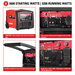 Simpson Portable 3200-Watt Inverter Generator - SIG3632E extra information on engine and outlets