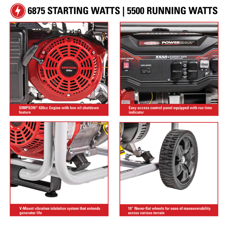 Simpson PowerShot Portable 5500-Watt Generator - SPG5568 information on the engine and control panel