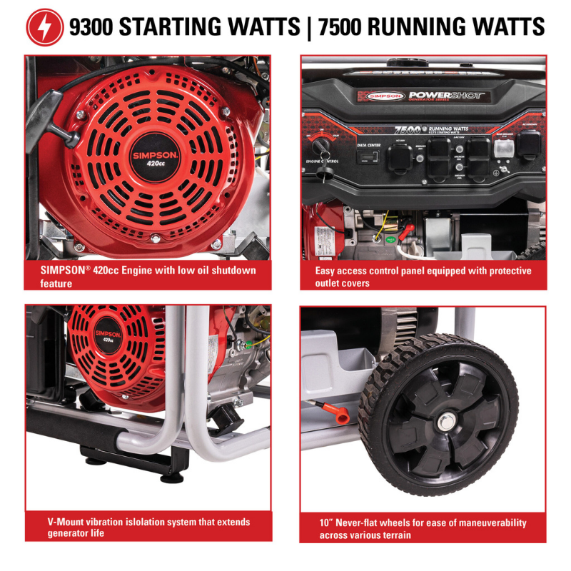 Simpson PowerShot Portable 7500-Watt Generator - SPG7593E information on the engine and control panel