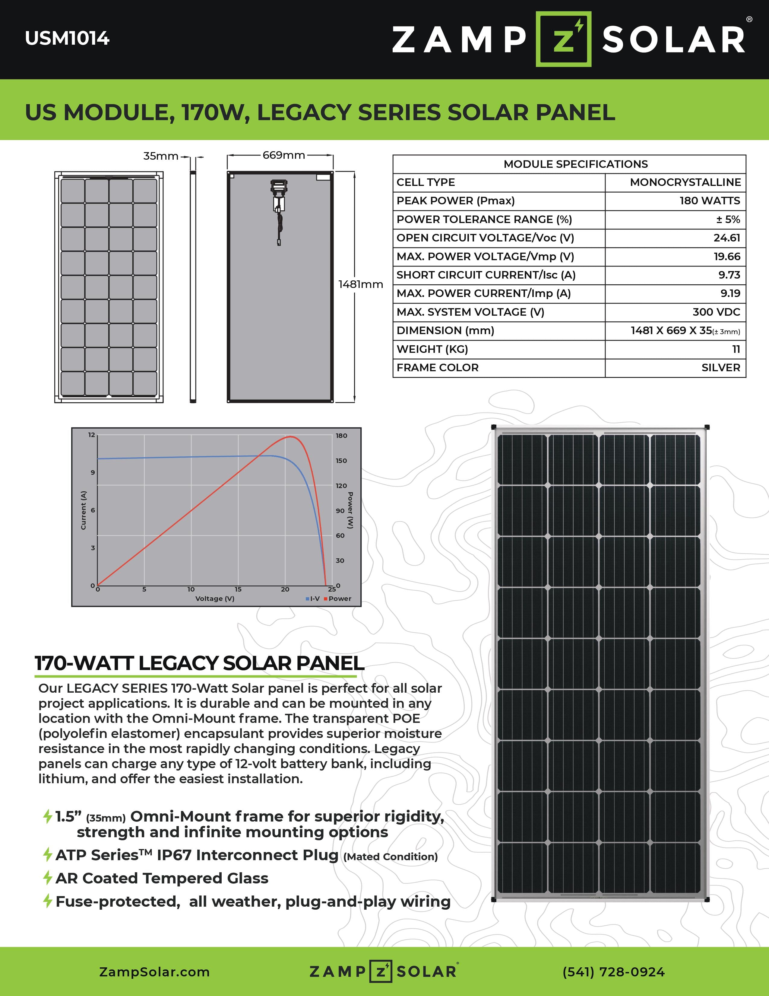 Zamp Solar 170W Solar Panel Specifications