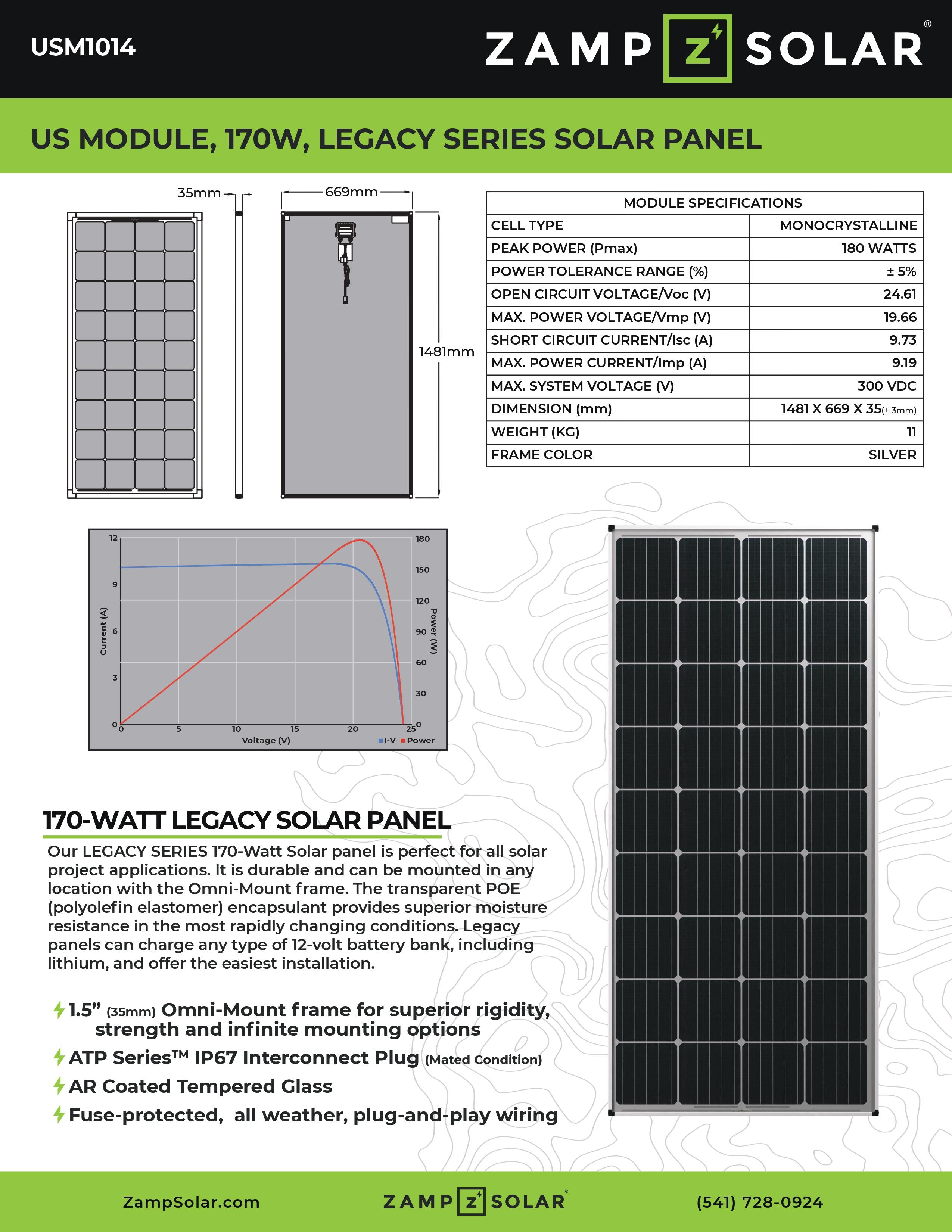 Zamp Solar 170 Watt Solar Panel Specifications